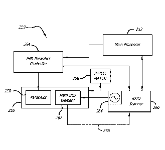 Une figure unique qui représente un dessin illustrant l'invention.